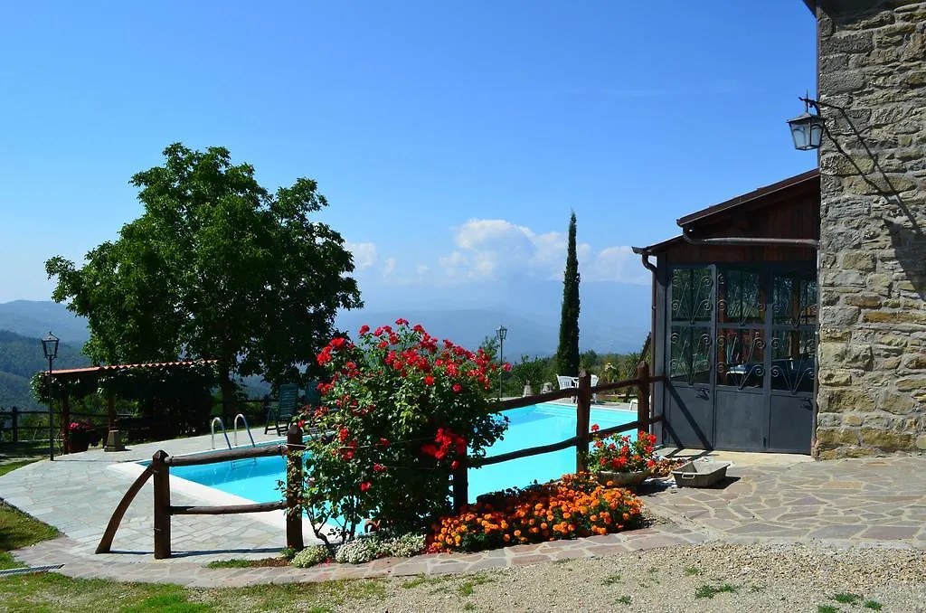Agriturismo Flora Villa Chiusi della Verna